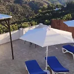 Victoria Rio De La Miel Nerja