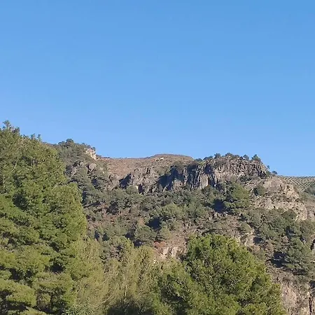 Victoria Rio De La Miel *